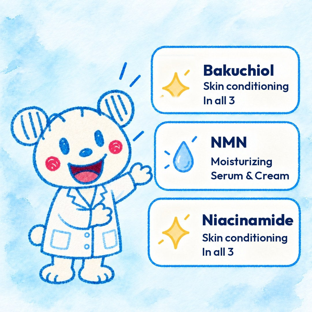 Illustration of LauLau holding up cards for bakuchiol (skin conditioning), NMN (moisturizing) and niacinamide (skin conditioning)