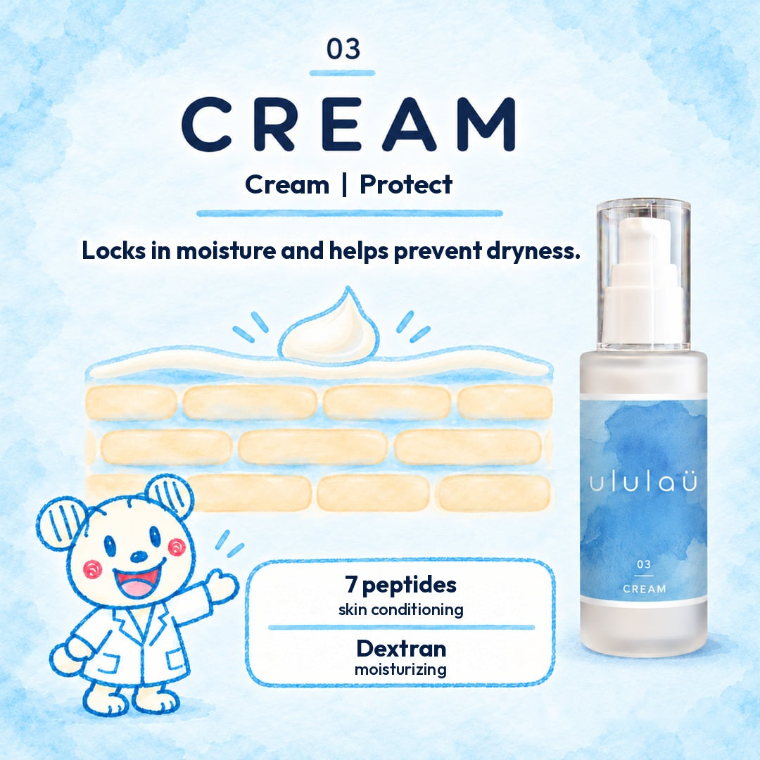 03 Cream